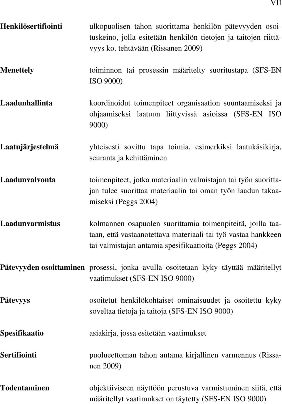 tehtävään (Rissanen 2009) toiminnon tai prosessin määritelty suoritustapa (SFS-EN ISO 9000) koordinoidut toimenpiteet organisaation suuntaamiseksi ja ohjaamiseksi laatuun liittyvissä asioissa (SFS-EN