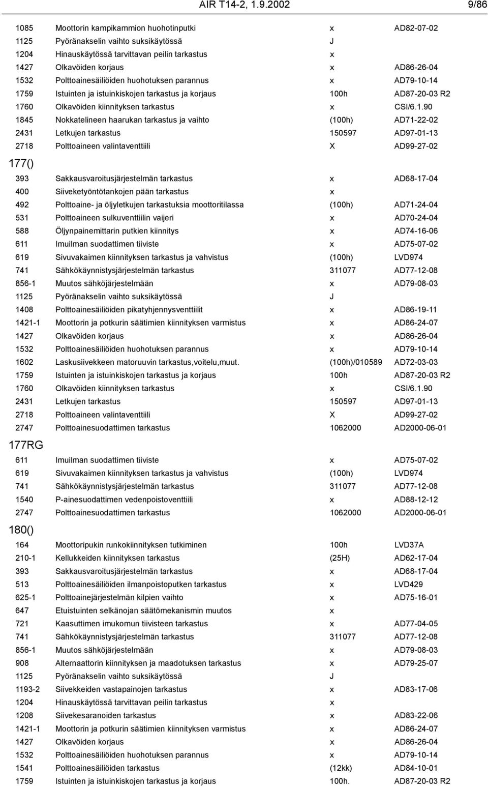 Polttoainesäiliöiden huohotuksen parannus x AD79-10