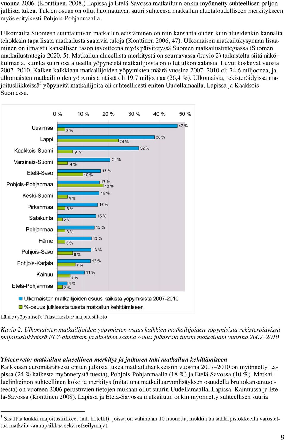 Ulkomailta Suomeen suuntautuvan matkailun edistäminen on niin kansantalouden kuin alueidenkin kannalta tehokkain tapa lisätä matkailusta saatavia tuloja (Konttinen 2006, 47).