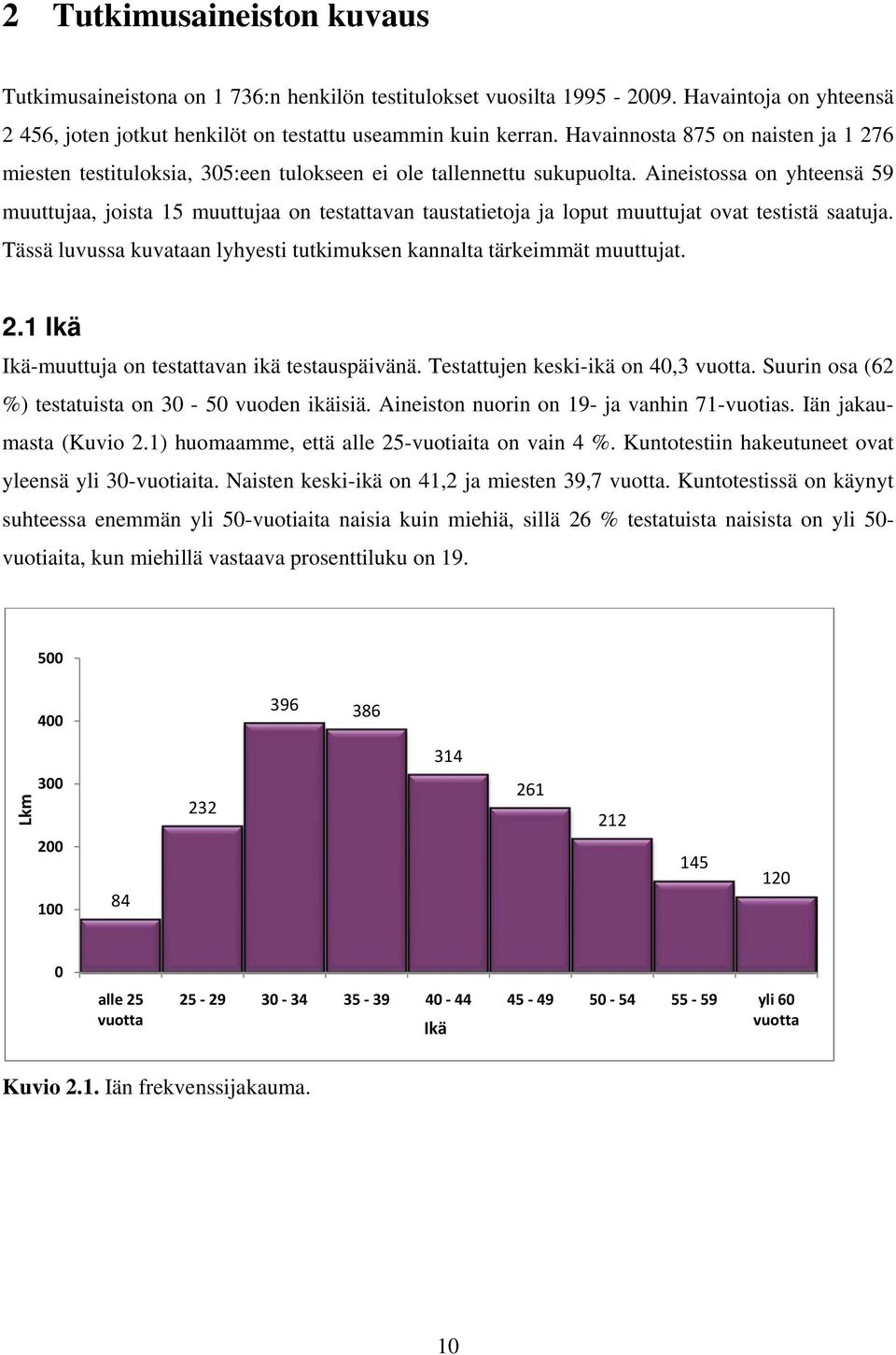 Aineistossa on yhteensä 59 muuttujaa, joista 15 muuttujaa on testattavan taustatietoja ja loput muuttujat ovat testistä saatuja.