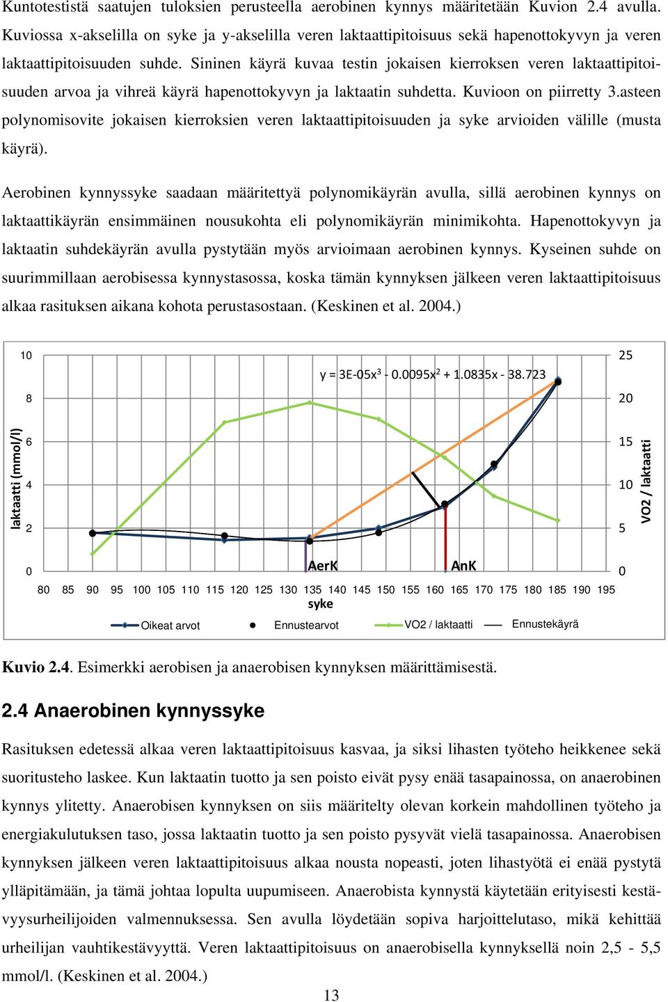 Sininen käyrä kuvaa testin jokaisen kierroksen veren laktaattipitoisuuden arvoa ja vihreä käyrä hapenottokyvyn ja laktaatin suhdetta. Kuvioon on piirretty 3.