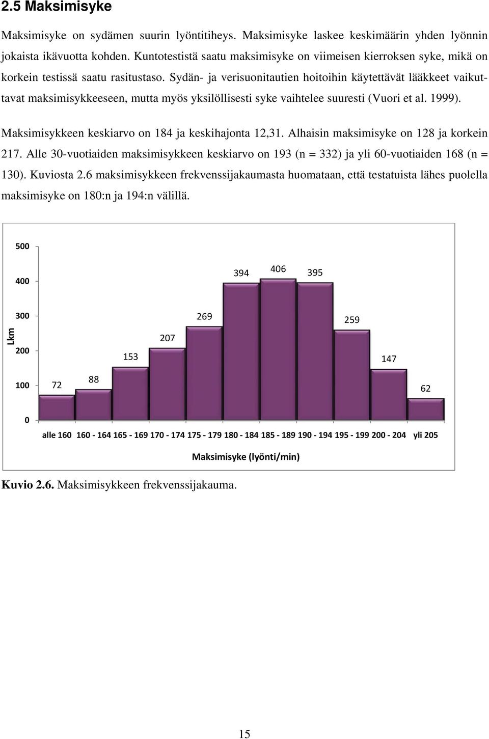 Sydän- ja verisuonitautien hoitoihin käytettävät lääkkeet vaikuttavat maksimisykkeeseen, mutta myös yksilöllisesti syke vaihtelee suuresti (Vuori et al. 1999).