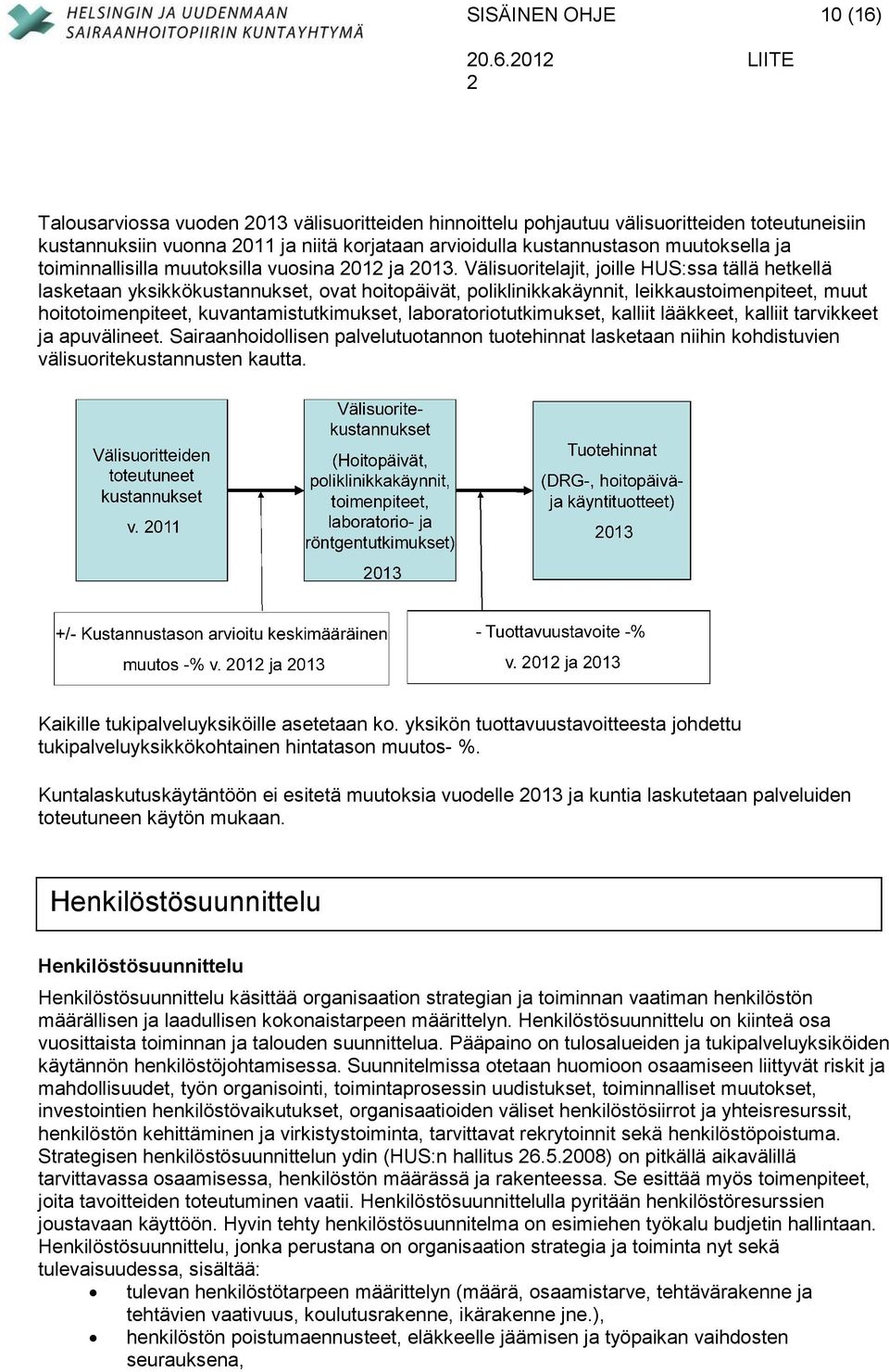 Välisuoritelajit, joille HUS:ssa tällä hetkellä lasketaan yksikkökustannukset, ovat hoitopäivät, poliklinikkakäynnit, leikkaustoimenpiteet, muut hoitotoimenpiteet, kuvantamistutkimukset,