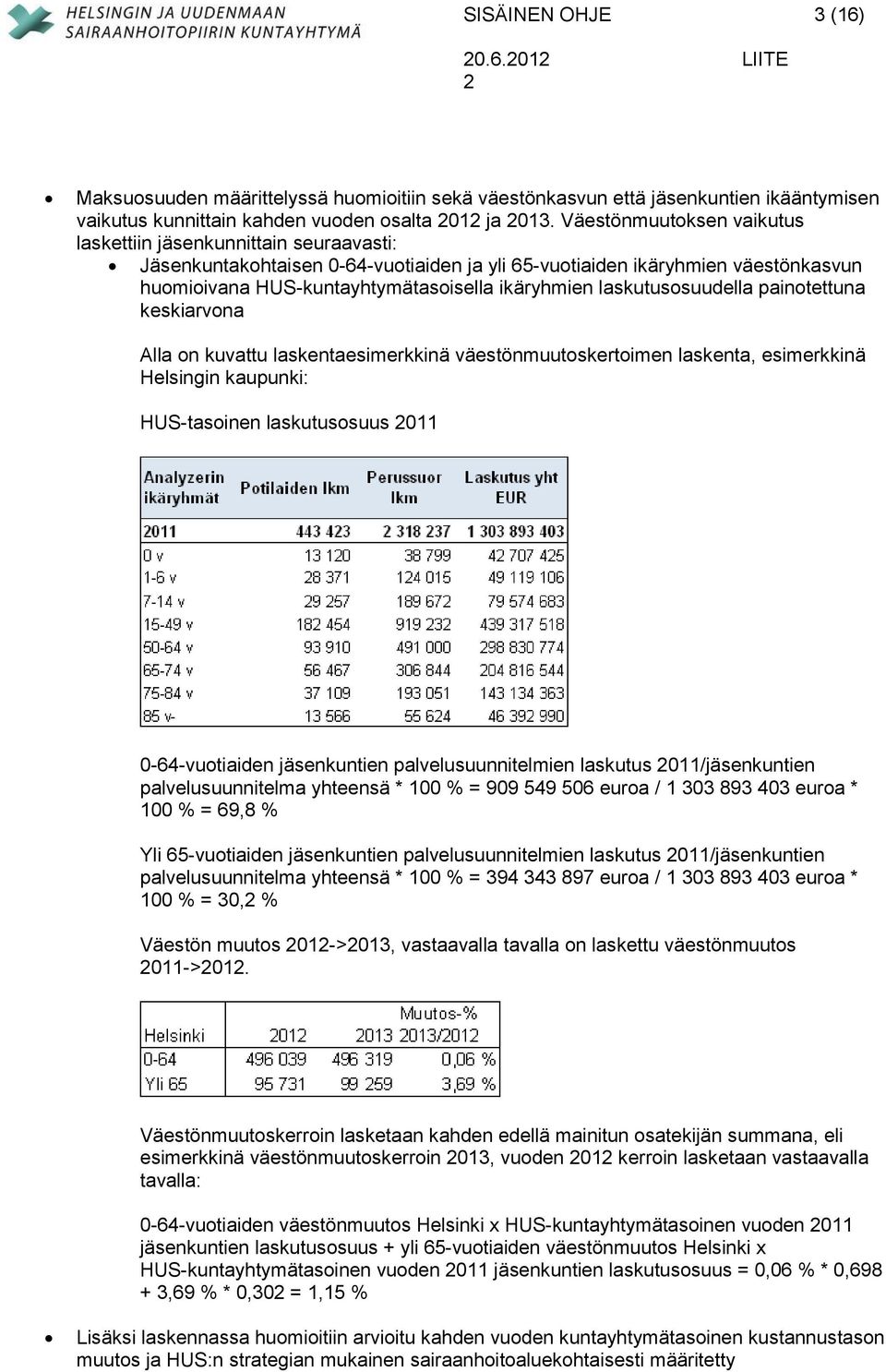 laskutusosuudella painotettuna keskiarvona Alla on kuvattu laskentaesimerkkinä väestönmuutoskertoimen laskenta, esimerkkinä Helsingin kaupunki: HUS-tasoinen laskutusosuus 011 0-64-vuotiaiden