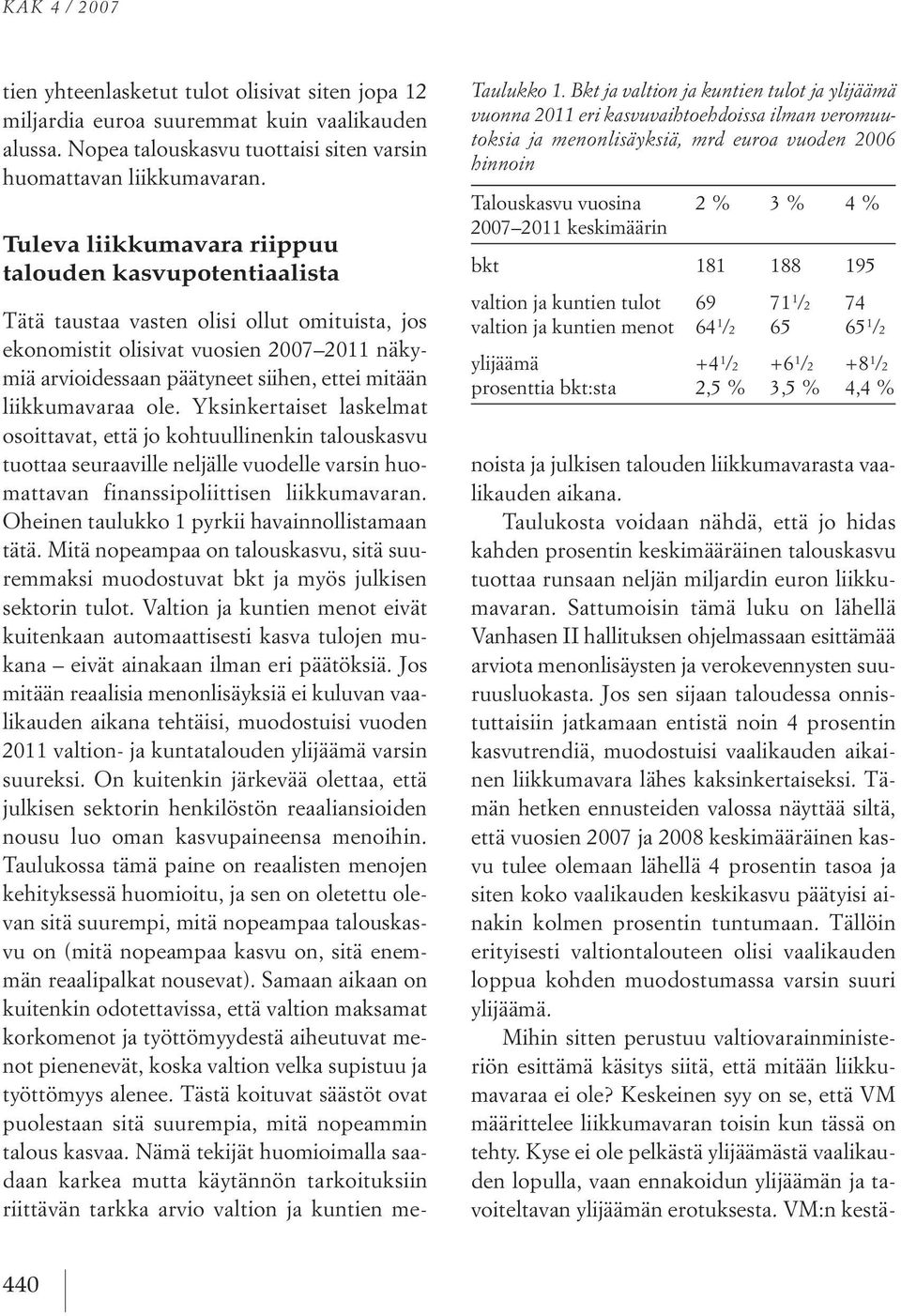 Bkt ja valtion ja kuntien tulot ja ylijäämä vuonna 2011 eri kasvuvaihtoehdoissa ilman veromuutoksia ja menonlisäyksiä, mrd euroa vuoden 2006 hinnoin talouskasvu vuosina 2% 3% 4% 2007 2011 keskimäärin