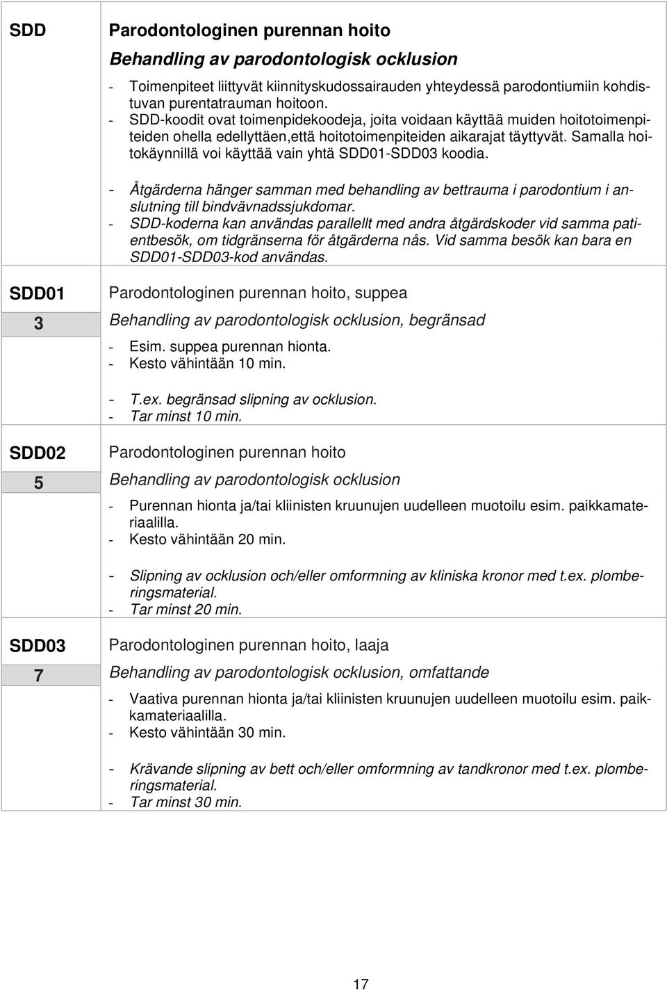 Samalla hoitokäynnillä voi käyttää vain yhtä SDD01-SDD03 koodia. - Åtgärderna hänger samman med behandling av bettrauma i parodontium i anslutning till bindvävnadssjukdomar.