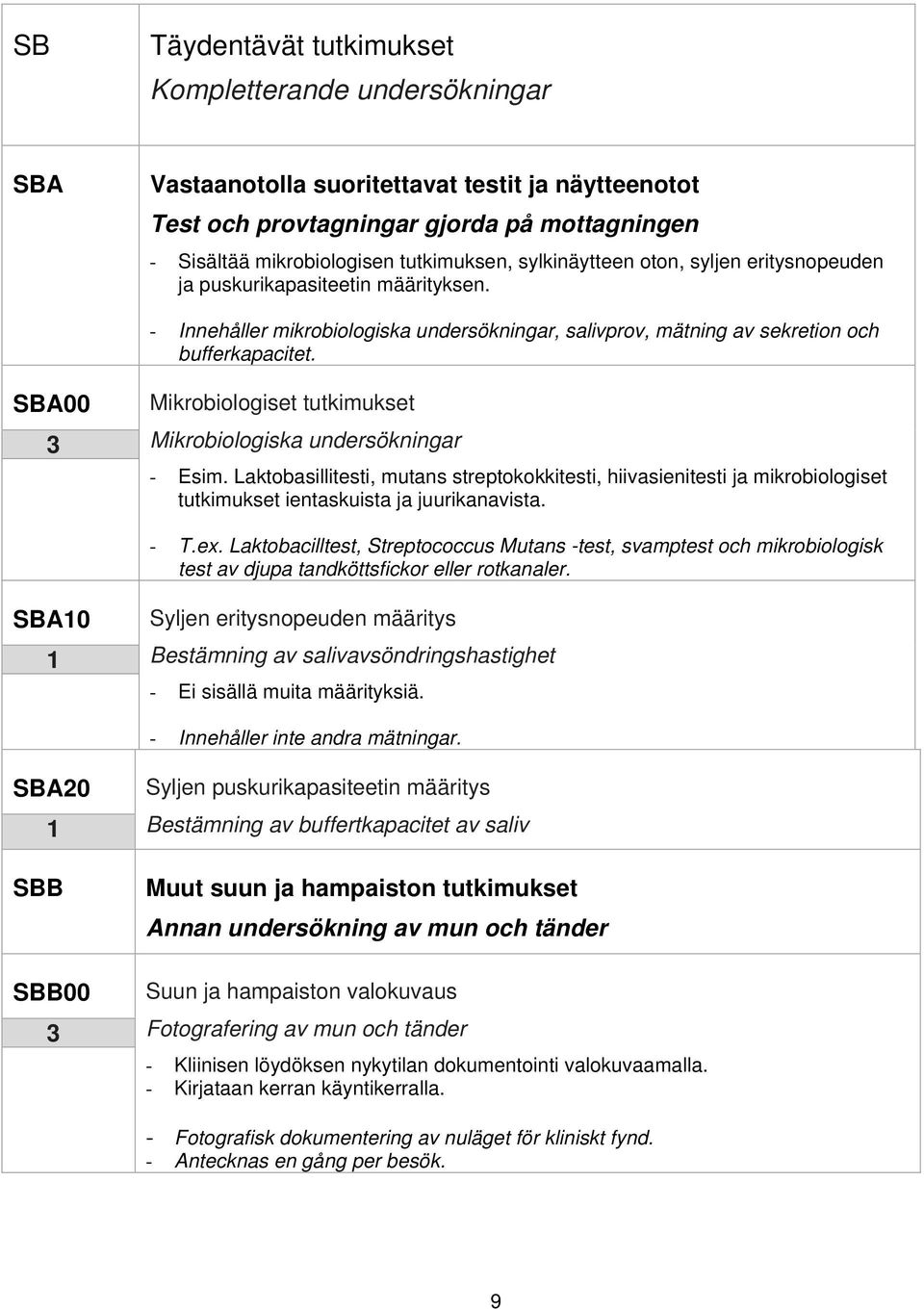 SBA00 3 Mikrobiologiset tutkimukset Mikrobiologiska undersökningar - Esim. Laktobasillitesti, mutans streptokokkitesti, hiivasienitesti ja mikrobiologiset tutkimukset ientaskuista ja juurikanavista.