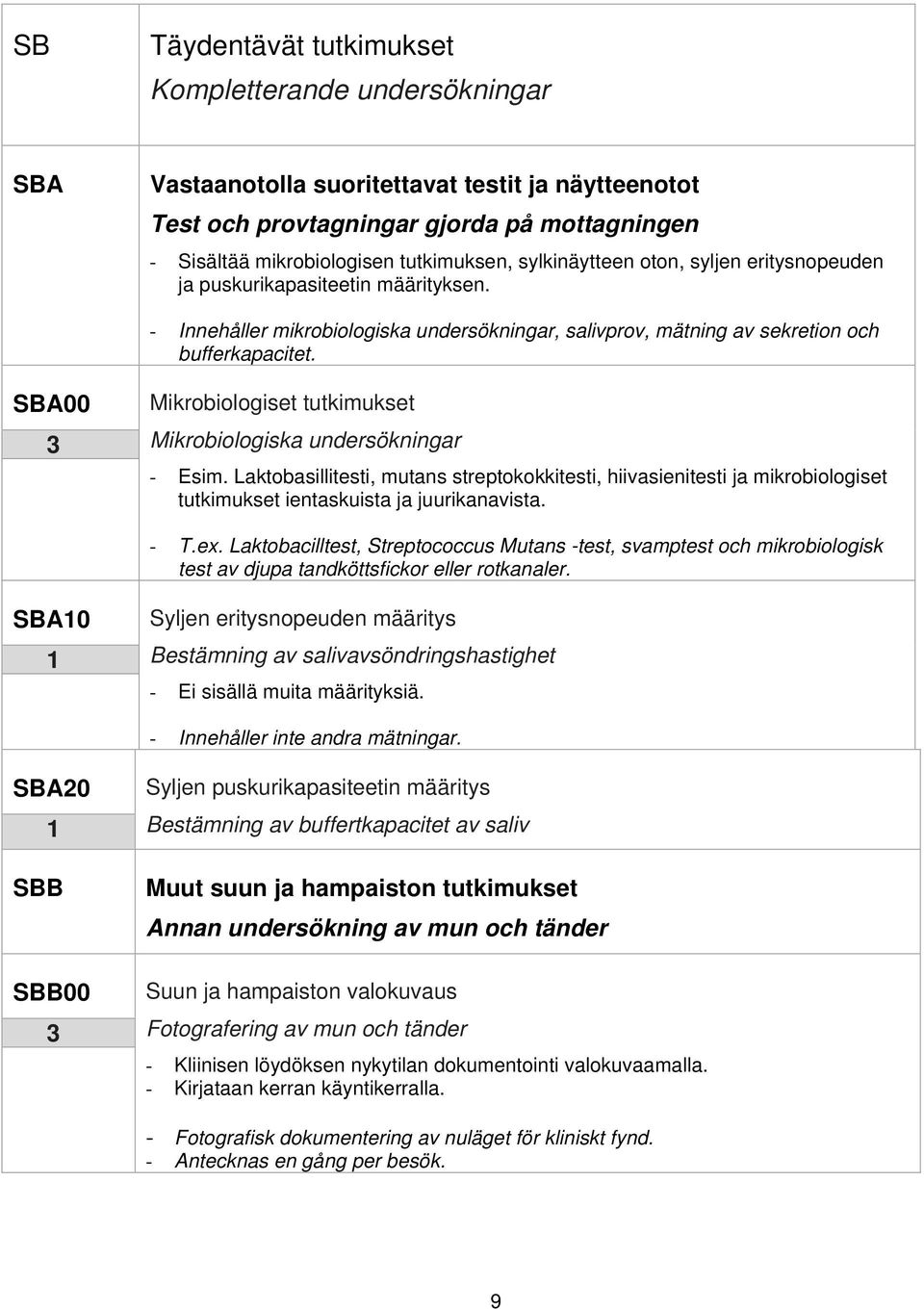 SBA00 3 Mikrobiologiset tutkimukset Mikrobiologiska undersökningar - Esim. Laktobasillitesti, mutans streptokokkitesti, hiivasienitesti ja mikrobiologiset tutkimukset ientaskuista ja juurikanavista.