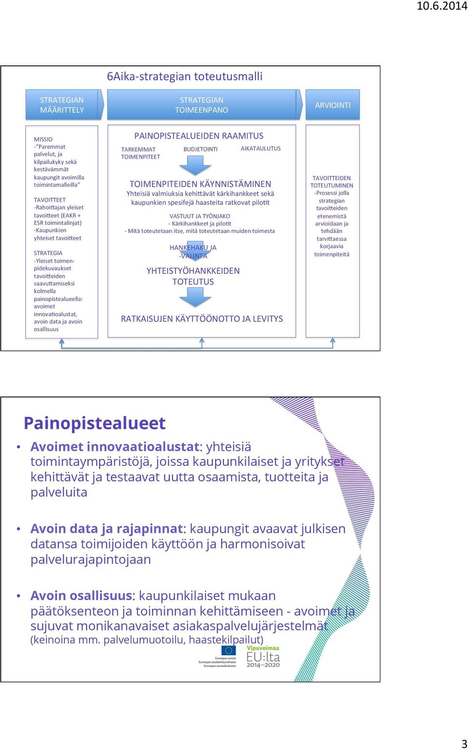 innovauoalustat, avoin data ja avoin osallisuus PAINOPISTEALUEIDEN RAAMITUS TARKEMMAT TOIMENPITEET BUDJETOINTI AIKATAULUTUS TOIMENPITEIDEN KÄYNNISTÄMINEN Yhteisiä valmiuksia kehinävät kärkihankkeet