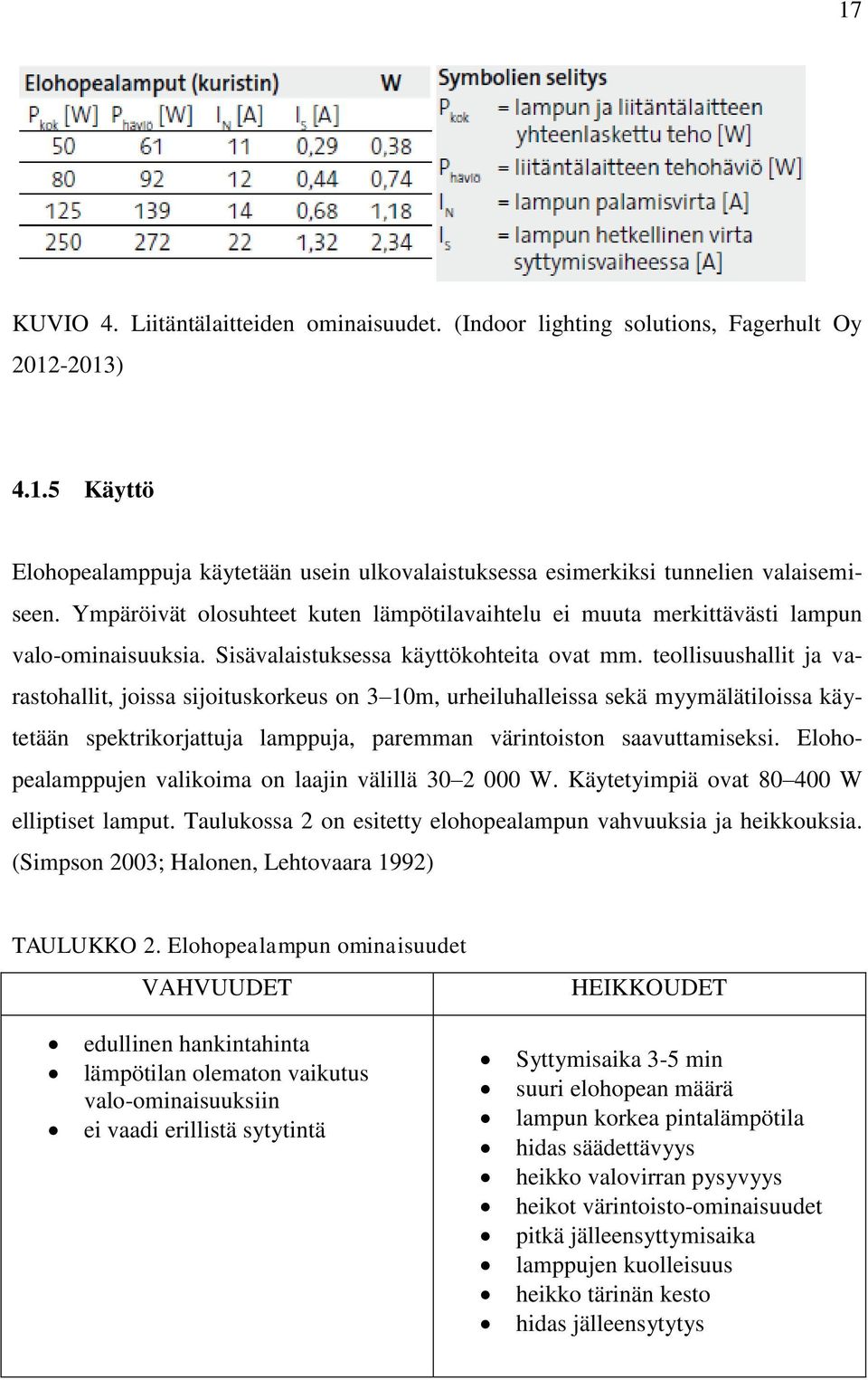 teollisuushallit ja varastohallit, joissa sijoituskorkeus on 3 10m, urheiluhalleissa sekä myymälätiloissa käytetään spektrikorjattuja lamppuja, paremman värintoiston saavuttamiseksi.