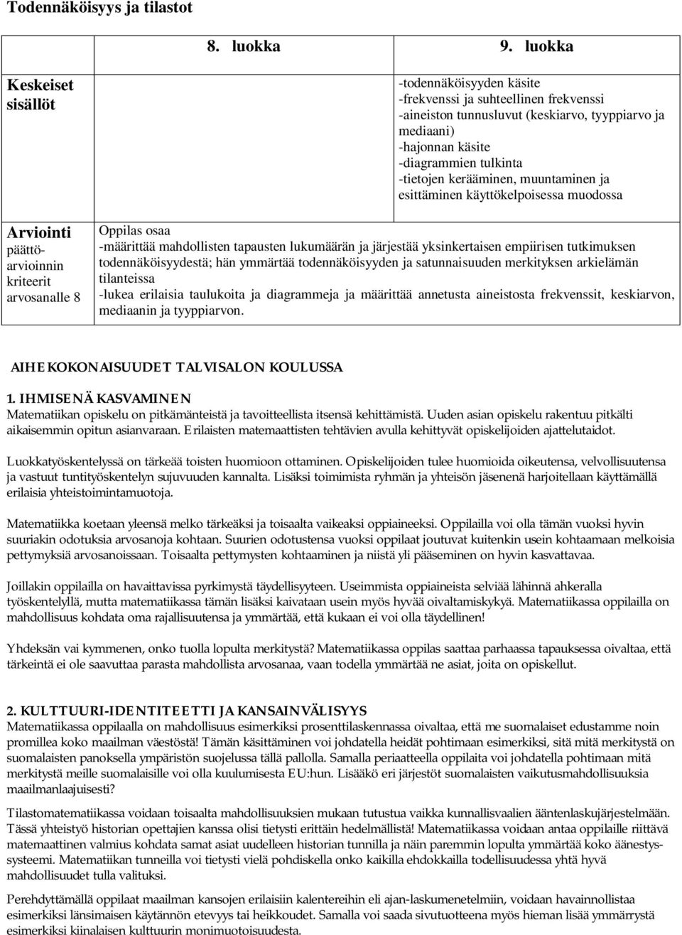 ymmärtää todennäköisyyden ja satunnaisuuden merkityksen arkielämän tilanteissa -lukea erilaisia taulukoita ja diagrammeja ja määrittää annetusta aineistosta frekvenssit, keskiarvon, mediaanin ja