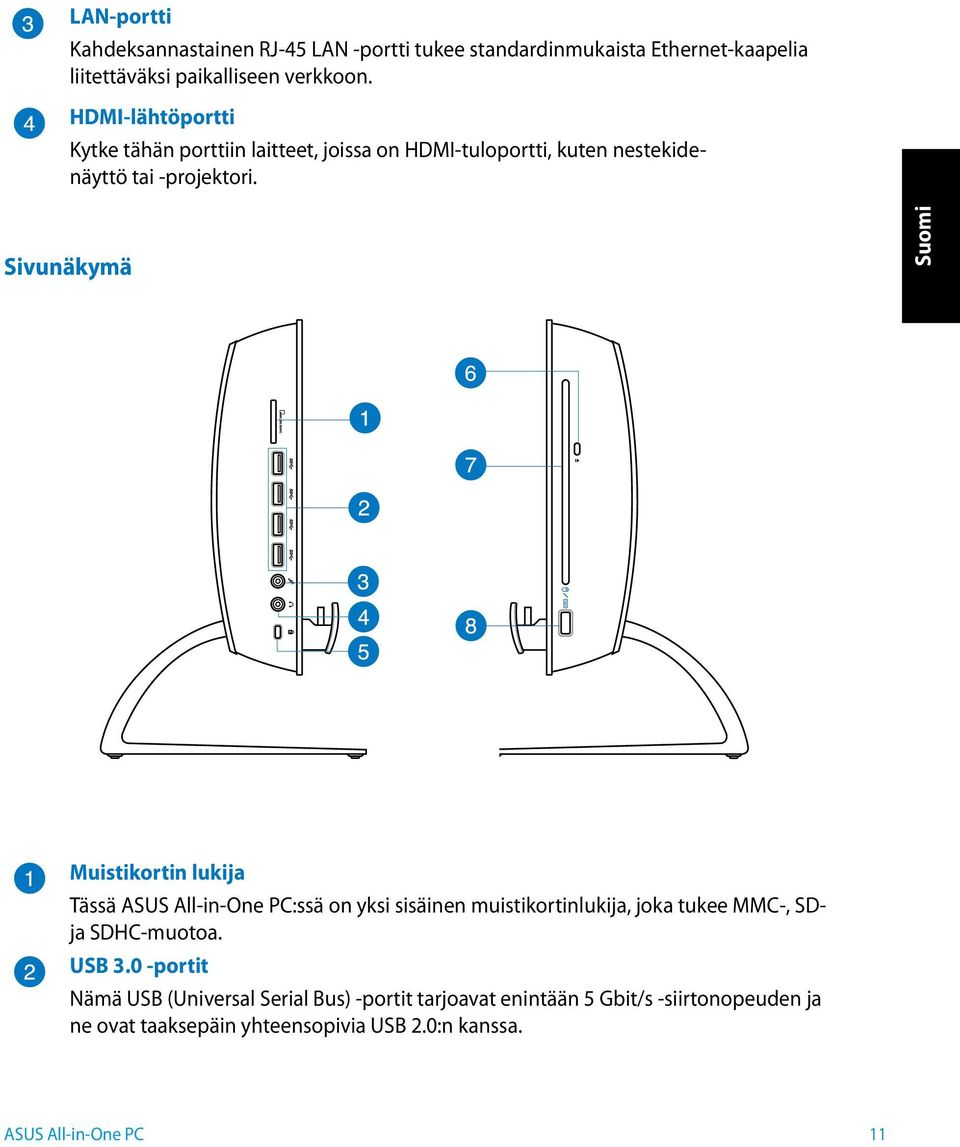 Sivunäkymä Muistikortin lukija Tässä ASUS All-in-One PC:ssä on yksi sisäinen muistikortinlukija, joka tukee MMC-, SDja SDHC-muotoa. USB 3.