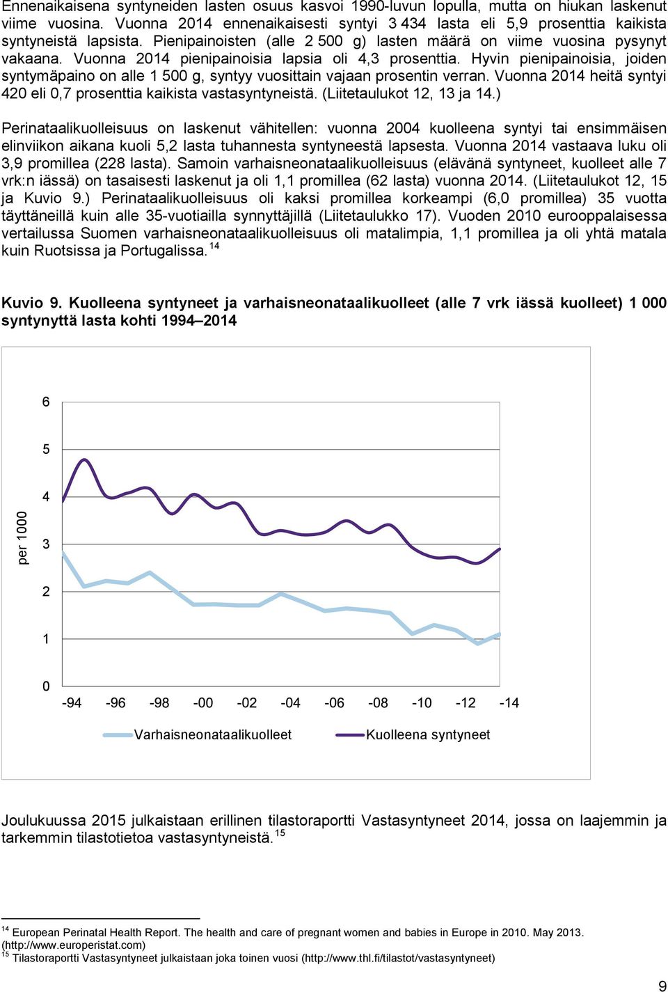 Vuonna 2014 pienipainoisia lapsia oli 4,3 prosenttia. Hyvin pienipainoisia, joiden syntymäpaino on alle 1 500 g, syntyy vuosittain vajaan prosentin verran.