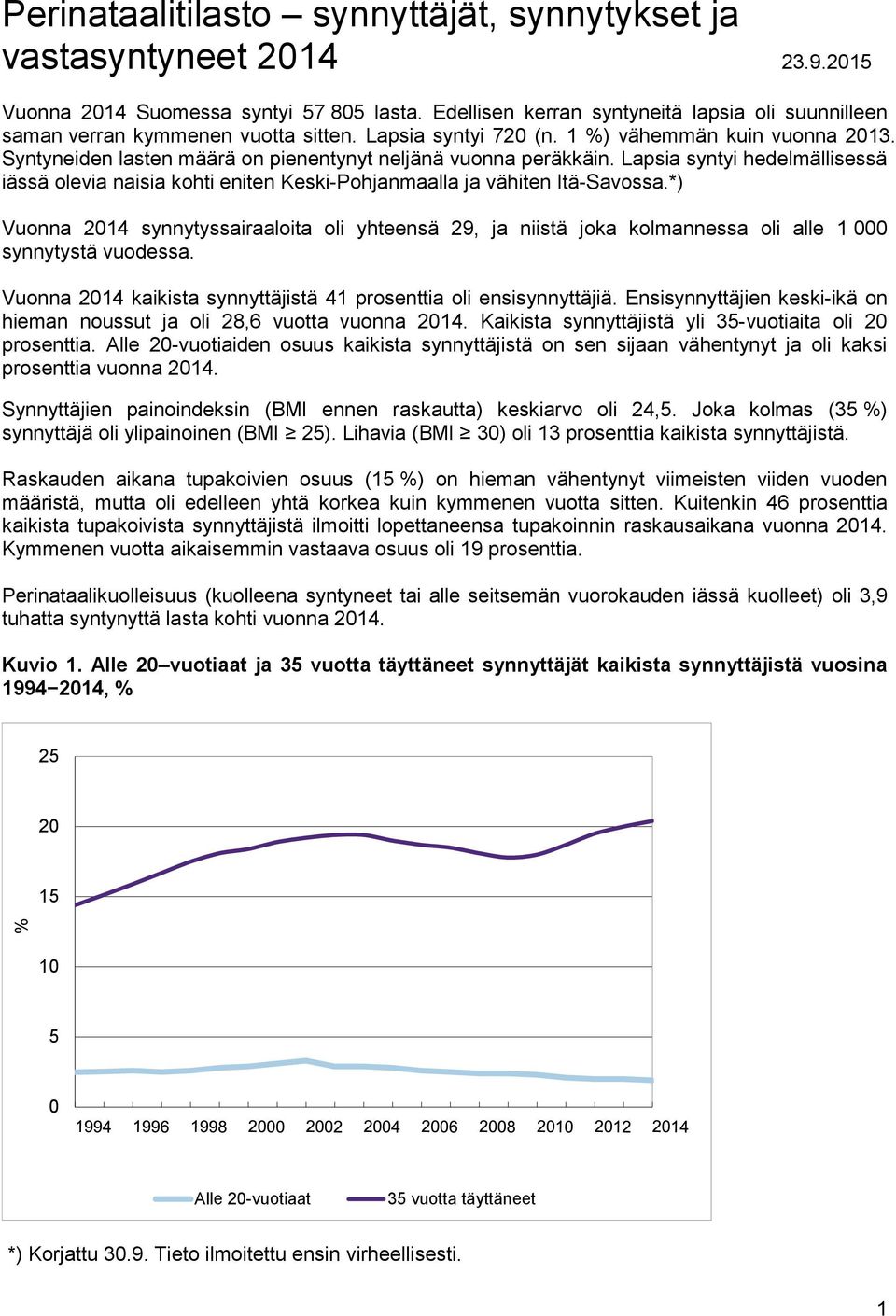 Syntyneiden lasten määrä on pienentynyt neljänä vuonna peräkkäin. Lapsia syntyi hedelmällisessä iässä olevia naisia kohti eniten Keski-Pohjanmaalla ja vähiten Itä-Savossa.