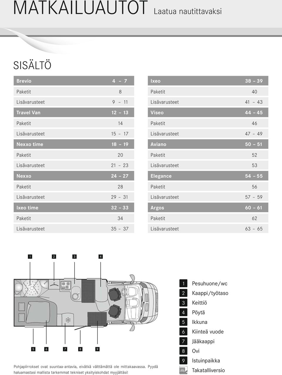 Lisävarusteet 53 Elegance 54 55 Paketit 56 Lisävarusteet 57 59 Argos 60 61 Paketit 62 Lisävarusteet 63 65 Pohjapiirrokset ovat suuntaa-antavia, eivätkä välttämättä ole mittakaavassa.