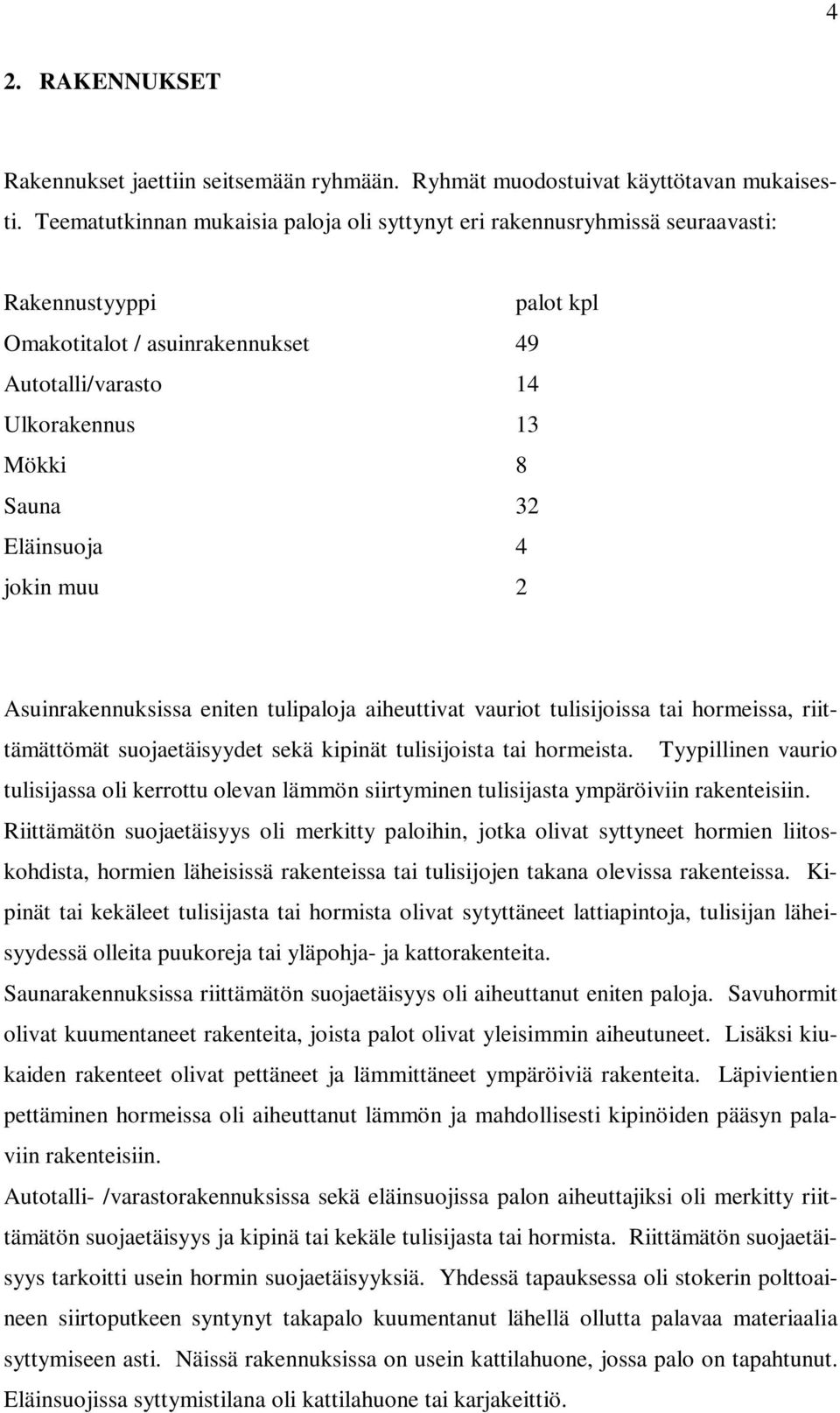 Eläinsuoja 4 jokin muu 2 Asuinrakennuksissa eniten tulipaloja aiheuttivat vauriot tulisijoissa tai hormeissa, riittämättömät suojaetäisyydet sekä kipinät tulisijoista tai hormeista.