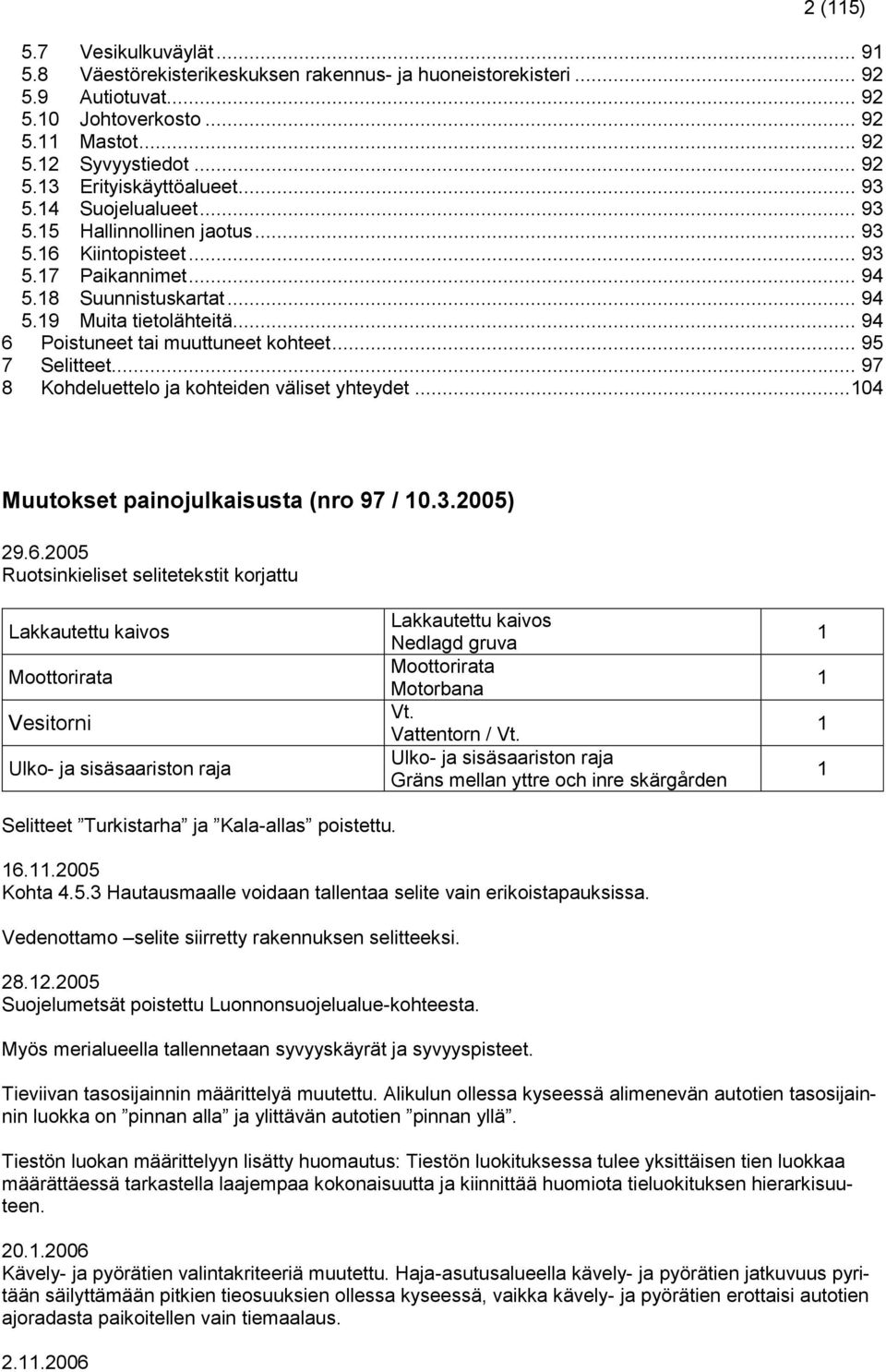 .. 95 7 Selitteet... 97 8 Kohdeluettelo ja kohteiden väliset yhteydet...04 Muutokset painojulkaisusta (nro 97 / 0.3.2005) 29.6.