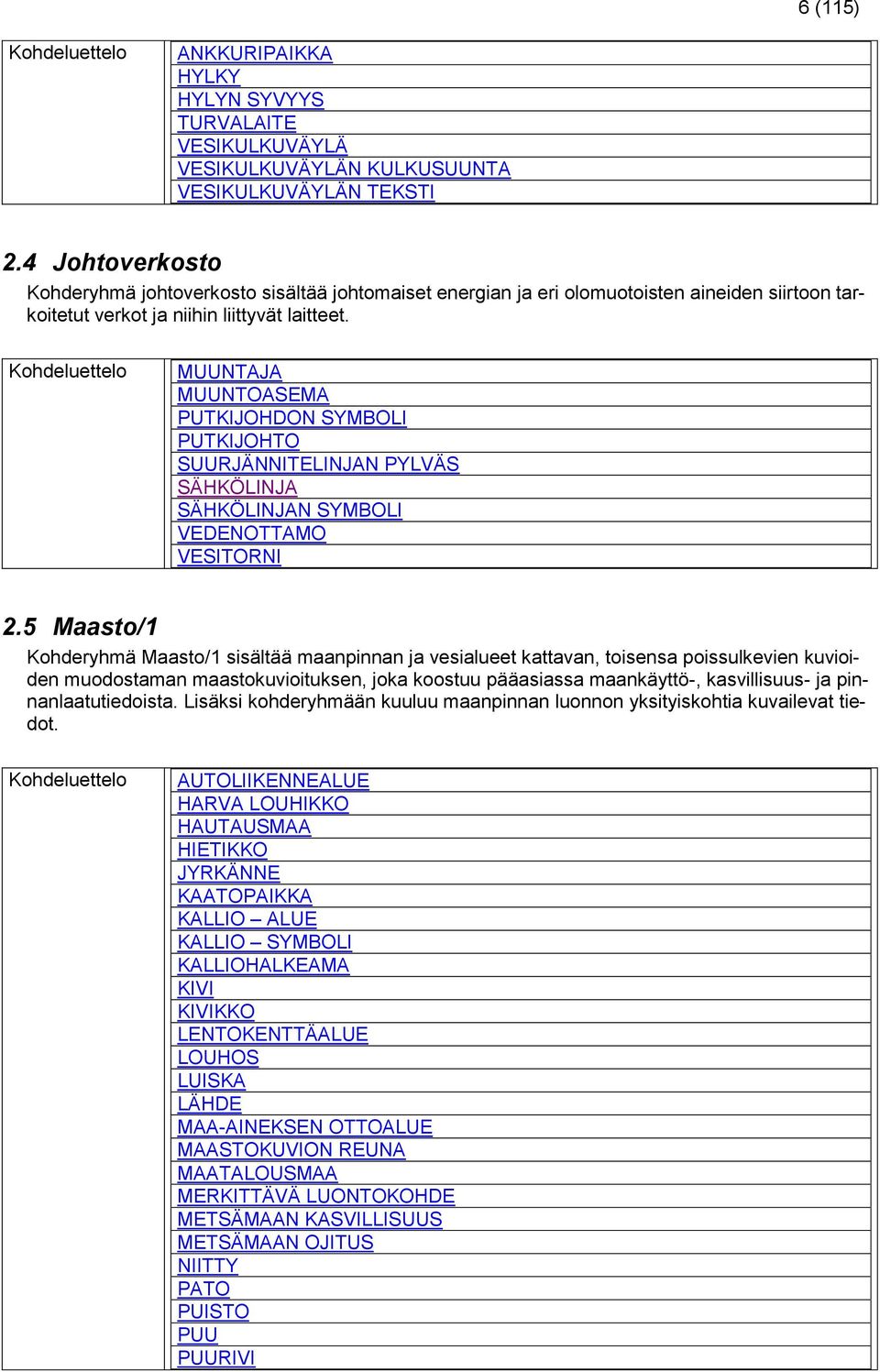 Kohdeluettelo MUUNTAJA MUUNTOASEMA PUTKIJOHDON SYMBOLI PUTKIJOHTO SUURJÄNNITELINJAN PYLVÄS SÄHKÖLINJA SÄHKÖLINJAN SYMBOLI VEDENOTTAMO VESITORNI 2.