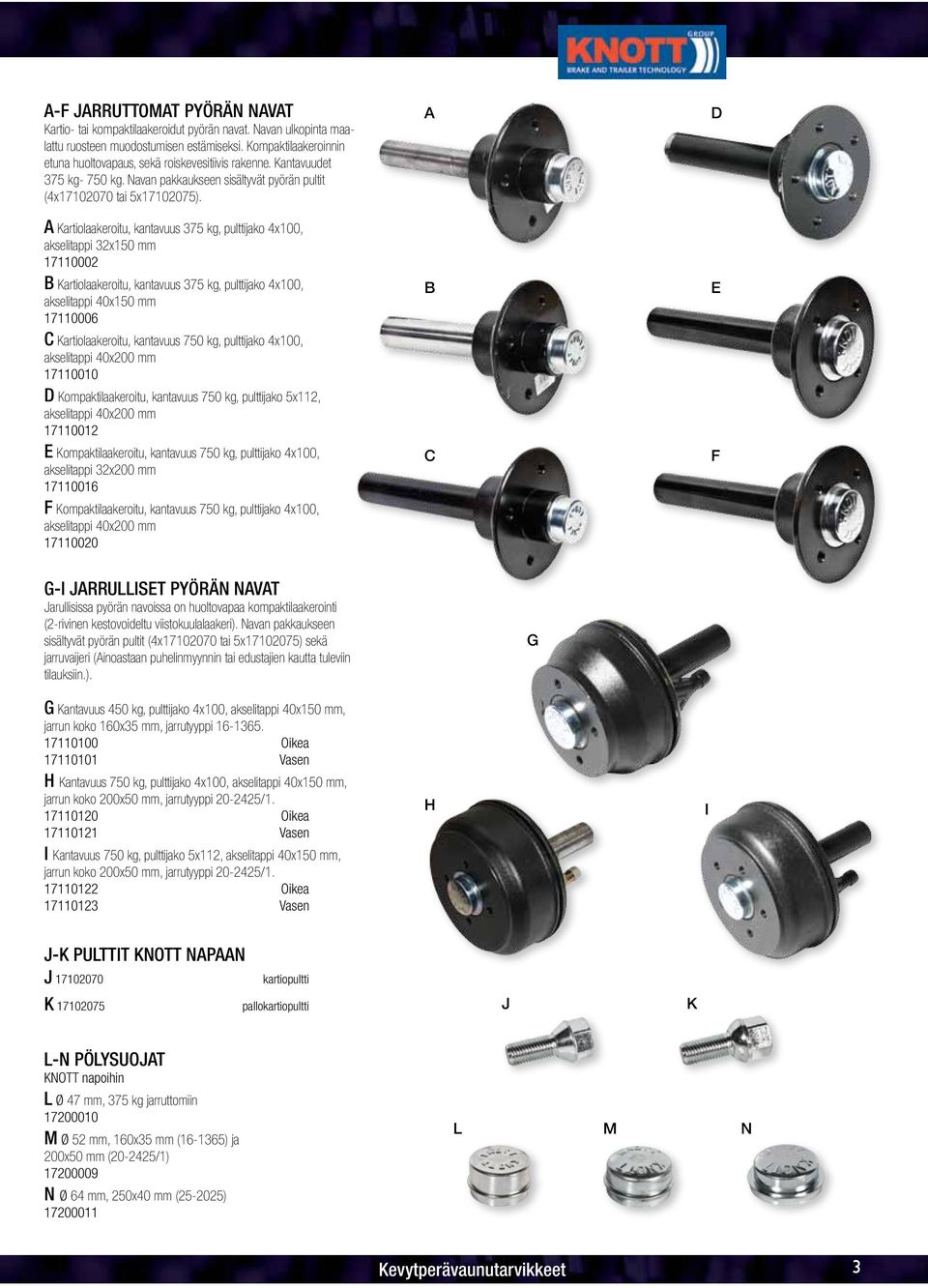 artiolaakeroitu, kantavuus 375 kg, pulttijako 4x100, akselitappi 32x150 mm 17110002 artiolaakeroitu, kantavuus 375 kg, pulttijako 4x100, akselitappi 40x150 mm 17110006 artiolaakeroitu, kantavuus 750