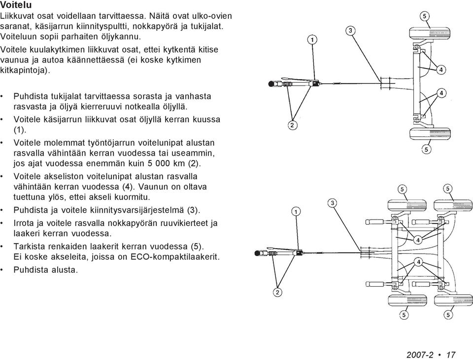 Puhdista tukijalat tarvittaessa sorasta ja vanhasta rasvasta ja öljyä kierreruuvi notkealla öljyllä. Voitele käsijarrun liikkuvat osat öljyllä kerran kuussa (1).