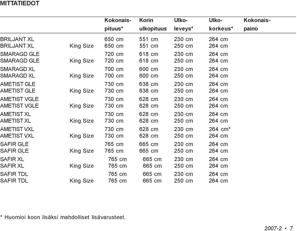 AMETIST GLE King Size 730 cm 638 cm 250 cm 264 cm AMETIST VGLE 730 cm 628 cm 230 cm 264 cm AMETIST VGLE King Size 730 cm 628 cm 250 cm 264 cm AMETIST XL 730 cm 628 cm 230 cm 264 cm AMETIST XL King