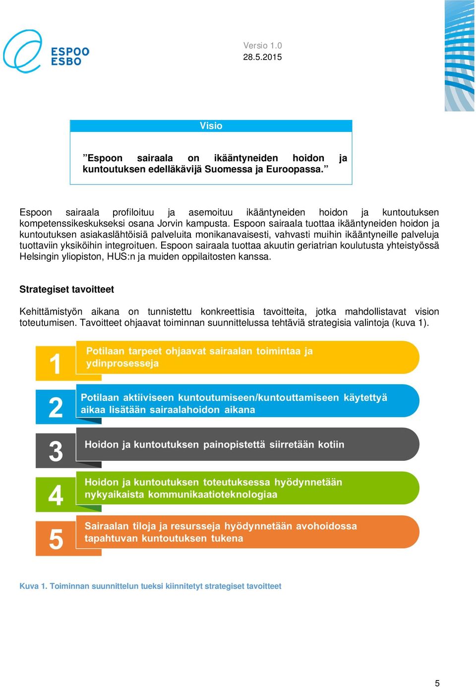 Espoon sairaala tuottaa ikääntyneiden hoidon ja kuntoutuksen asiakaslähtöisiä palveluita monikanavaisesti, vahvasti muihin ikääntyneille palveluja tuottaviin yksiköihin integroituen.