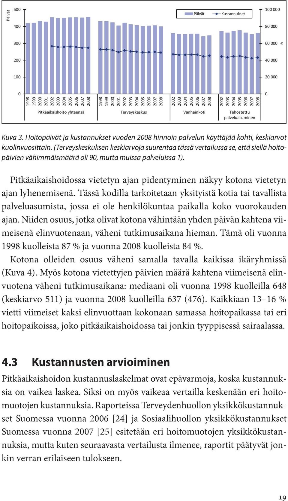 (Terveyskeskuksen keskiarvoja suurentaa tässä vertailussa se, että siellä hoitopäivien vähimmäismäärä oli 9, mutta muissa palveluissa 1).