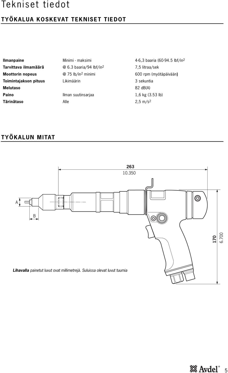 3 baaria/94 lbf/in 2 7,5 litraa/sek Moottorin nopeus @ 75 lb/in 2 minimi 600 rpm (myötäpäivään) Toimintajakson pituus