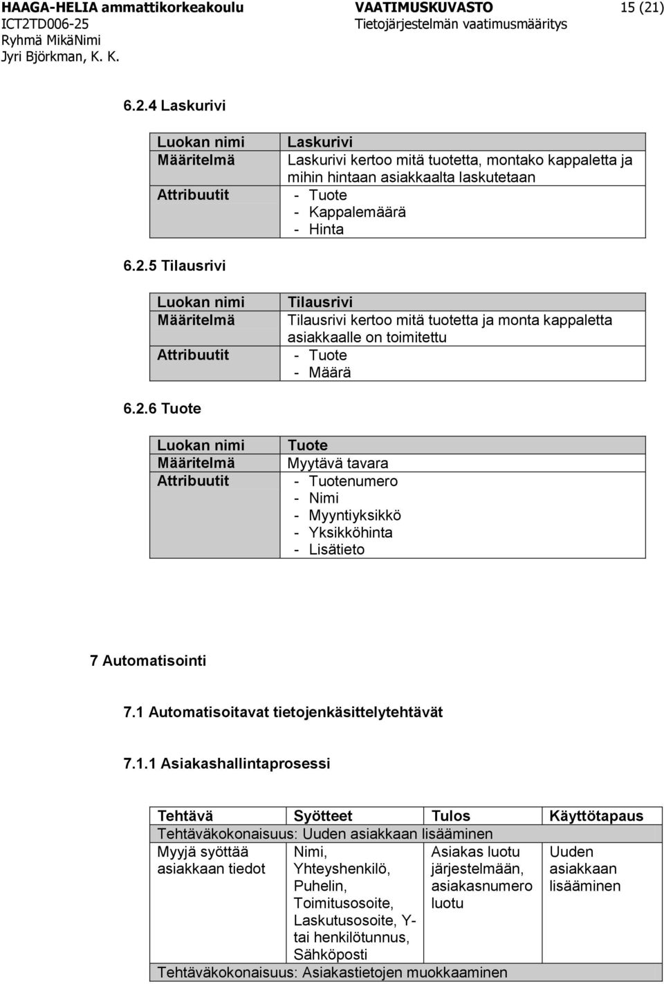 2.6 Tuote Luokan nimi Määritelmä Attribuutit Tuote Myytävä tavara - Tuotenumero - Nimi - Myyntiyksikkö - Yksikköhinta - Lisätieto 7 Automatisointi 7.1 