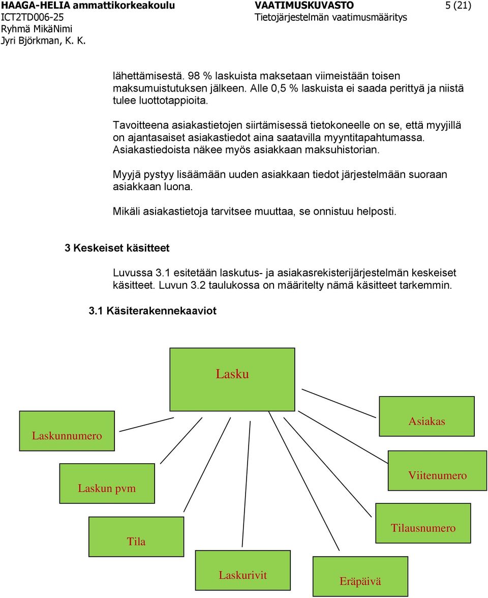 Tavoitteena asiakastietojen siirtämisessä tietokoneelle on se, että myyjillä on ajantasaiset asiakastiedot aina saatavilla myyntitapahtumassa. Asiakastiedoista näkee myös asiakkaan maksuhistorian.