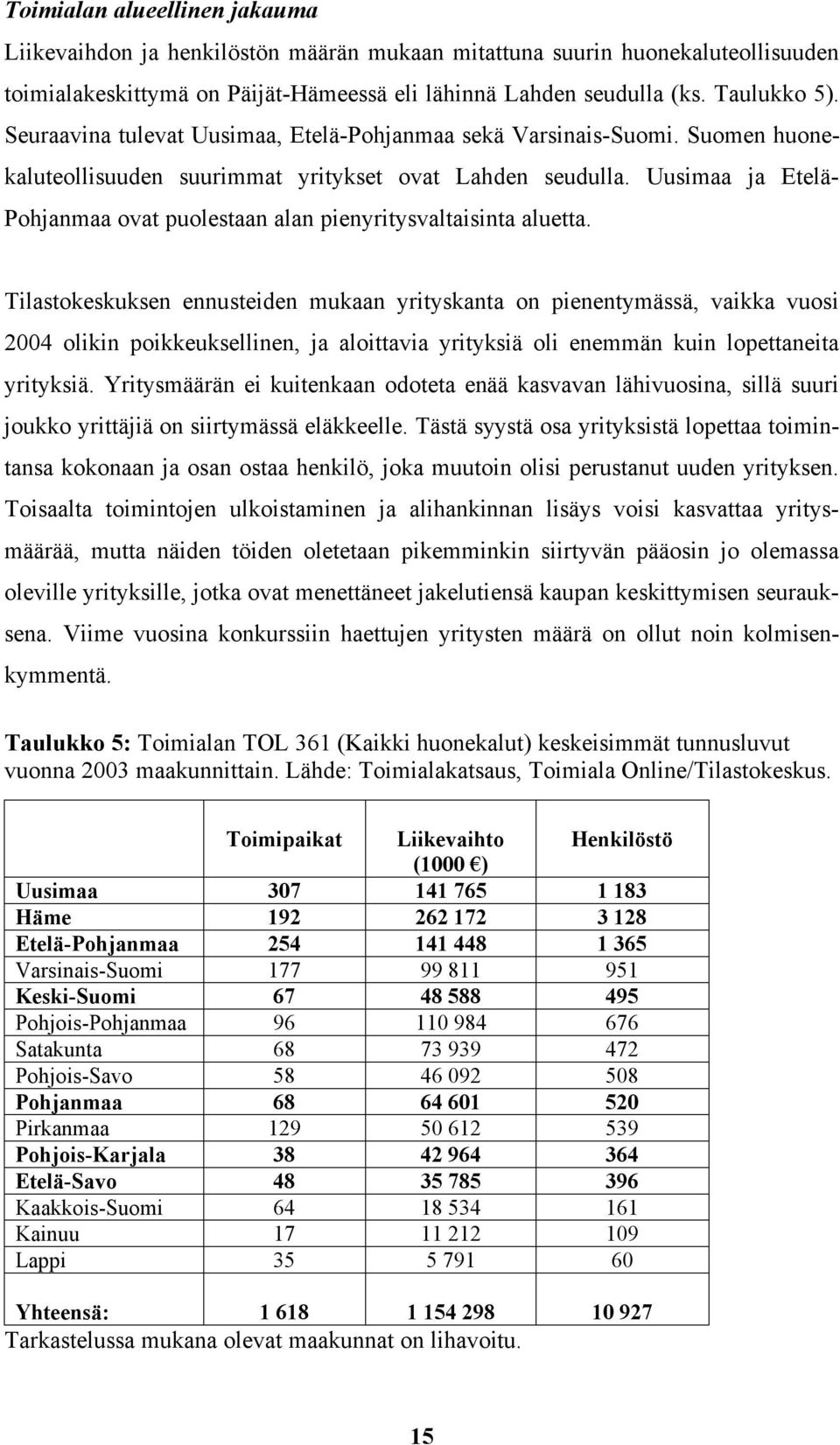 Uusimaa ja Etelä- Pohjanmaa ovat puolestaan alan pienyritysvaltaisinta aluetta.