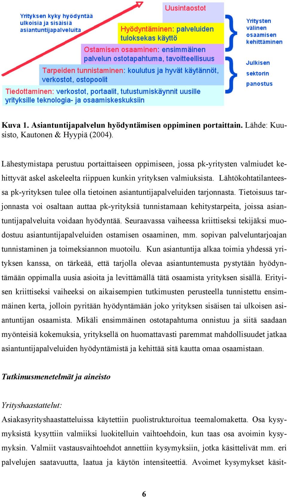 Lähtökohtatilanteessa pk-yrityksen tulee olla tietoinen asiantuntijapalveluiden tarjonnasta.