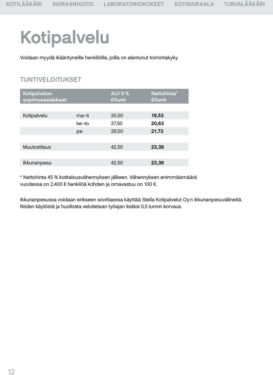 Ikkunanpesu 42,50 23,38 * Nettohinta 45 % kotitalousvähennyksen jälkeen. Vähennyksen enimmäismäärä vuodessa on 2,400 henkilöä kohden ja omavastuu on 100.