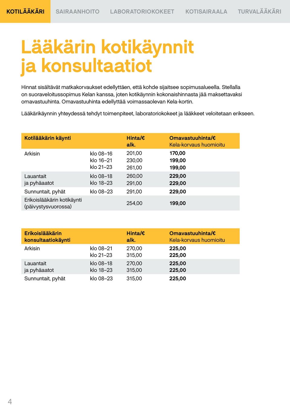 Lääkärikäynnin yhteydessä tehdyt toimenpiteet, laboratoriokokeet ja lääkkeet veloitetaan erikseen.