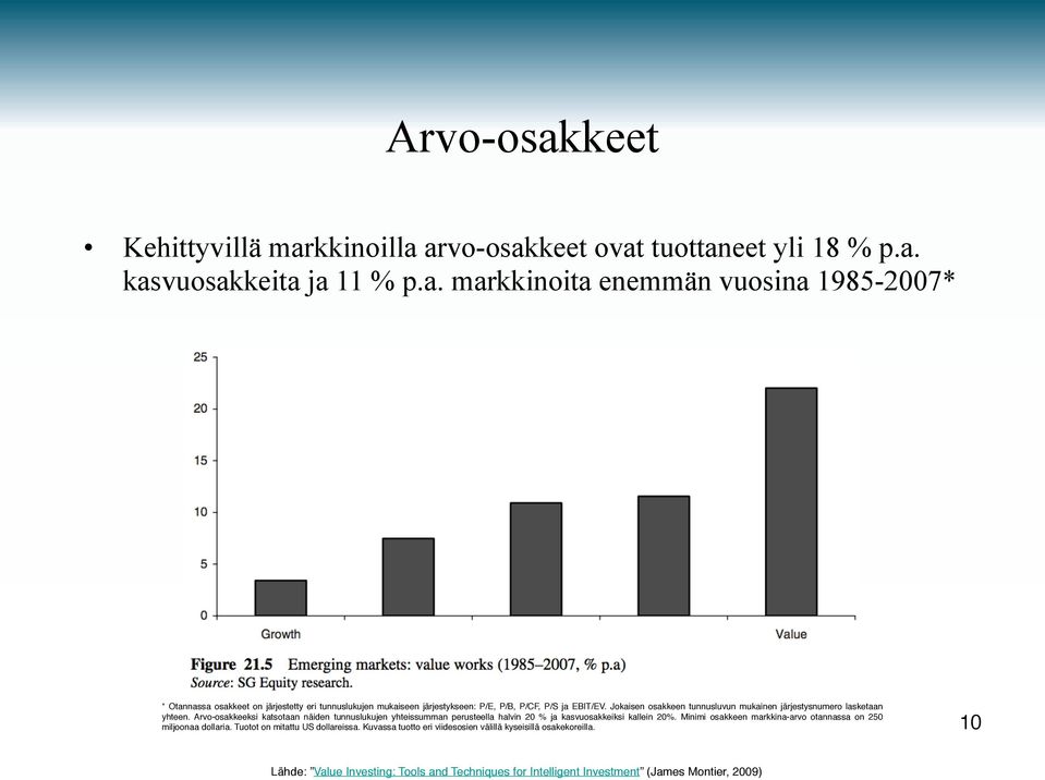 Arvo-osakkeeksi katsotaan näiden tunnuslukujen yhteissumman perusteella halvin 20 % ja kasvuosakkeiksi kallein 20%.