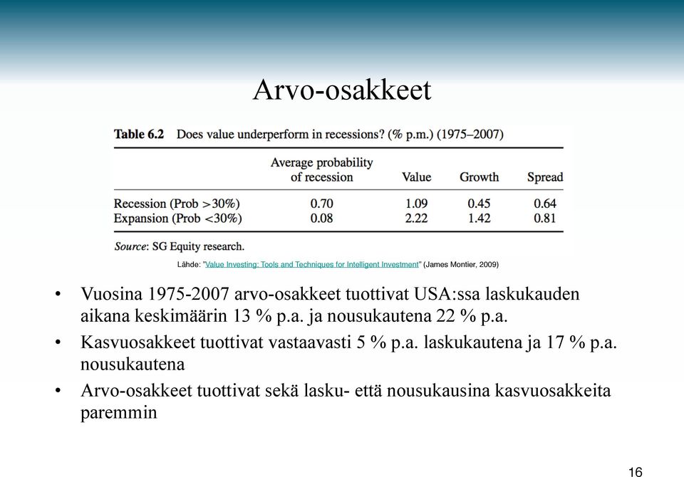 Vuosina 1975-2007 arvo-osakkeet tuottivat USA:ssa laskukauden aikana keskimäärin 13 % p.a. ja nousukautena 22 % p.