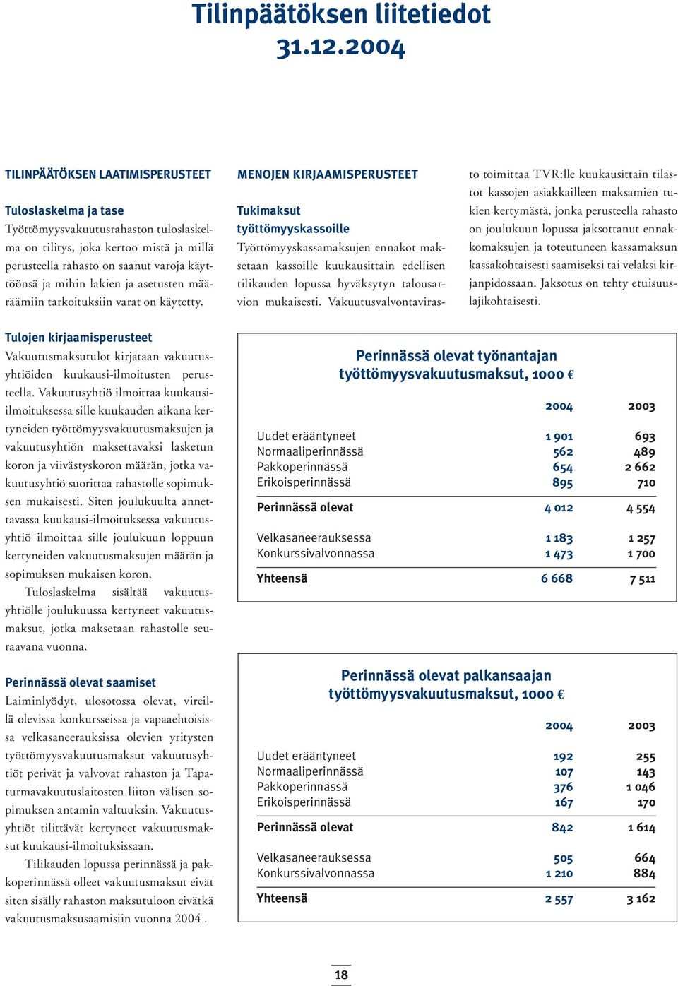 lakien ja asetusten määräämiin tarkoituksiin varat on käytetty.