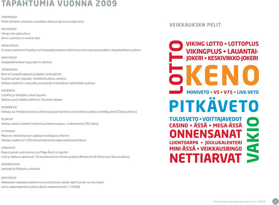 palasivat pesäpallon vedonlyöntiin Suomen parhaat työpaikat -henkilöstötutkimus valmistui Veikkaus läpäisi EL:n vastuullisuusstandardin ensimmäisten peliyhtiöiden joukossa Kesäkuu LottoPlus ja