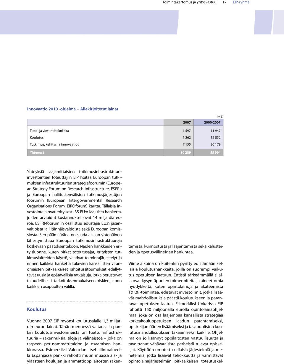 tutkimusinfrastruktuuriinvestointien toteuttajiin EIP hoitaa Euroopan tutkimuksen infrastruktuurien strategiafoorumin (European Strategy Forum on Research Infrastructure, ESFRI) ja Euroopan