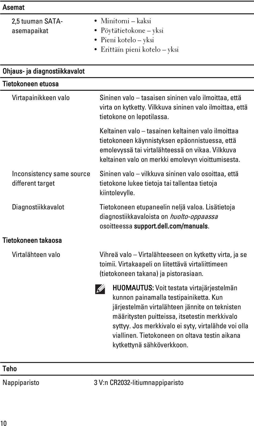 Keltainen valo tasainen keltainen valo ilmoittaa tietokoneen käynnistyksen epäonnistuessa, että emolevyssä tai virtalähteessä on vikaa. Vilkkuva keltainen valo on merkki emolevyn vioittumisesta.