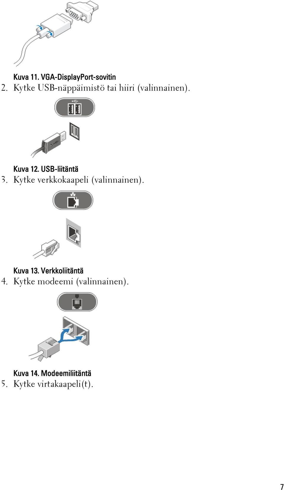 USB-liitäntä 3. Kytke verkkokaapeli (valinnainen). Kuva 13.