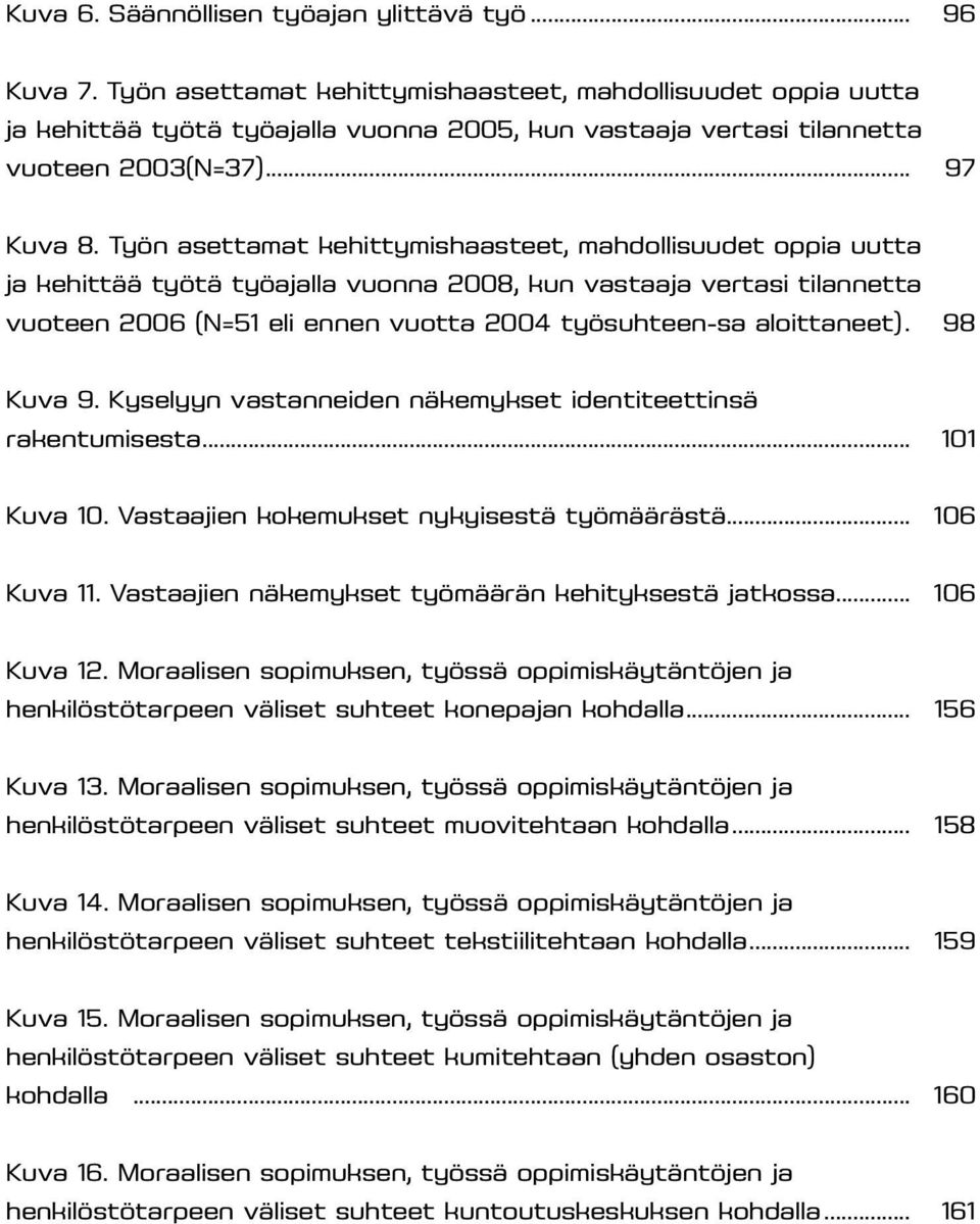 Työn asettamat kehittymishaasteet, mahdollisuudet oppia uutta ja kehittää työtä työajalla vuonna 2008, kun vastaaja vertasi tilannetta vuoteen 2006 (N=51 eli ennen vuotta 2004 työsuhteen-sa