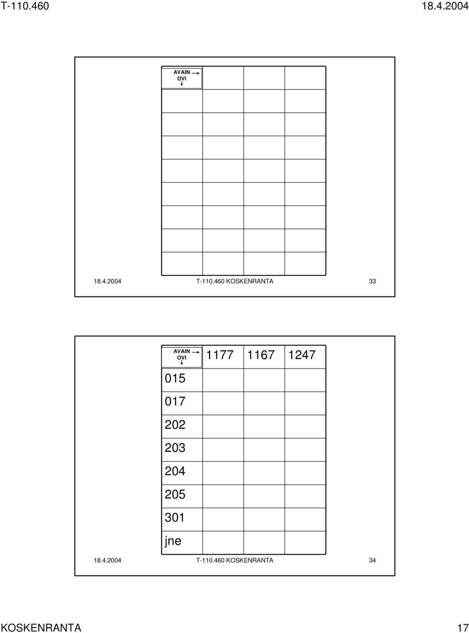 1167 1247 015 017 202 203 204 205 301