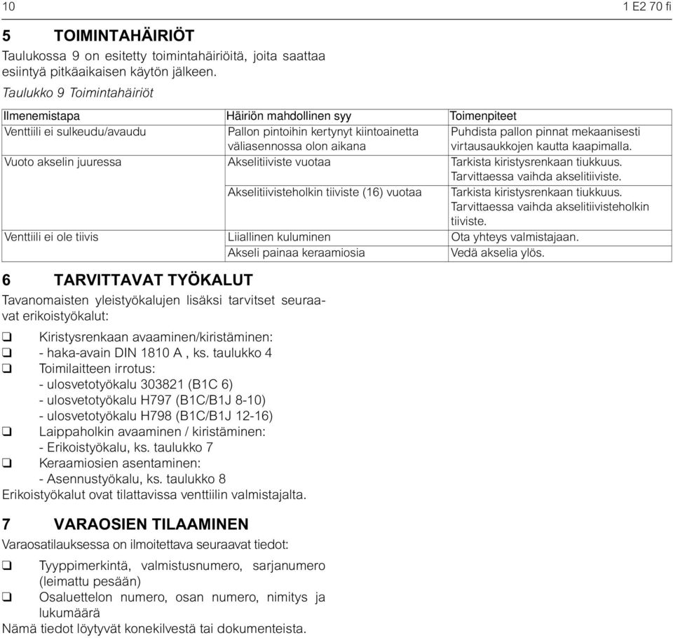 mekaanisesti virtausaukkojen kautta kaapimalla. Vuoto akselin juuressa Akselitiiviste vuotaa Tarkista kiristysrenkaan tiukkuus. Tarvittaessa vaihda akselitiiviste.