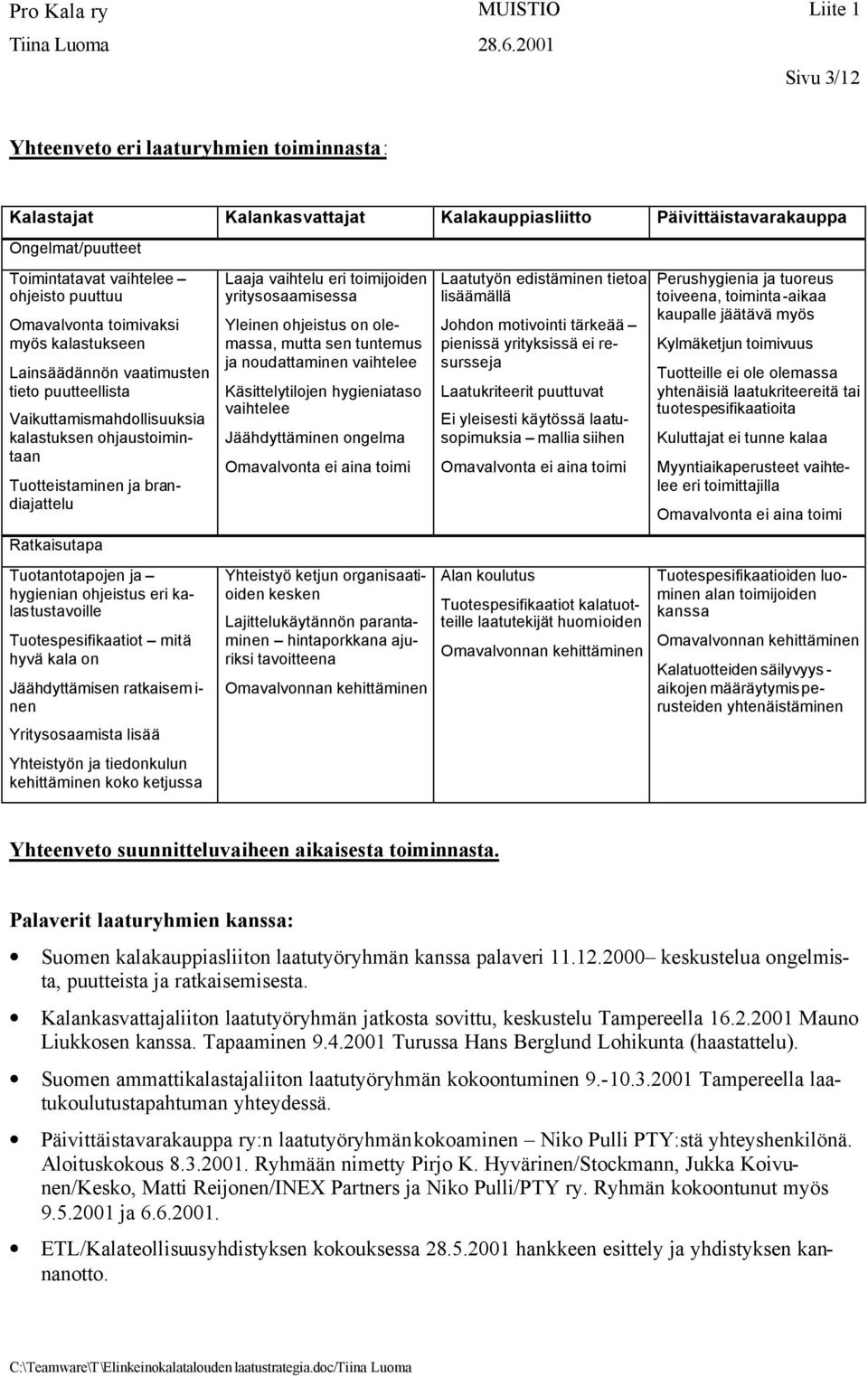 hygienian ohjeistus eri kalastustavoille Tuotespesifikaatiot mitä hyvä kala on Jäähdyttämisen ratkaisem i- nen Yritysosaamista lisää Yhteistyön ja tiedonkulun kehittäminen koko ketjussa Laaja