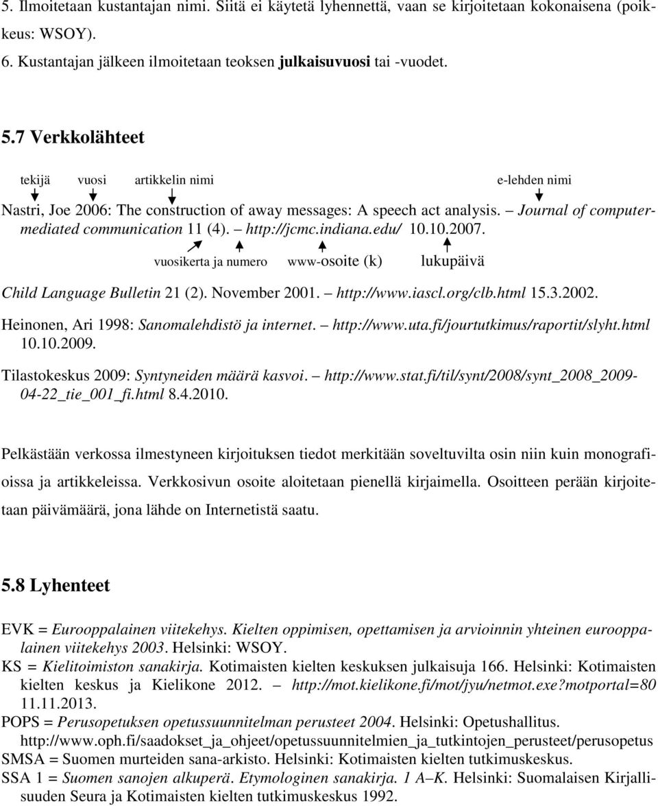 indiana.edu/ 10.10.2007. vuosikerta ja numero www-osoite (k) lukupäivä Child Language Bulletin 21 (2). November 2001. http://www.iascl.org/clb.html 15.3.2002.