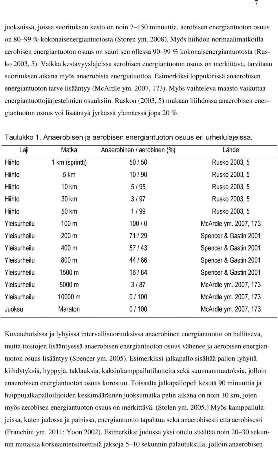 Vaikka kestävyyslajeissa aerobisen energiantuoton osuus on merkittävä, tarvitaan suorituksen aikana myös anaerobista energiatuottoa.