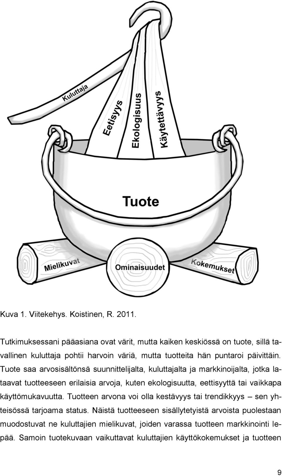 Tuote saa arvosisältönsä suunnittelijalta, kuluttajalta ja markkinoijalta, jotka lataavat tuotteeseen erilaisia arvoja, kuten ekologisuutta, eettisyyttä tai vaikkapa