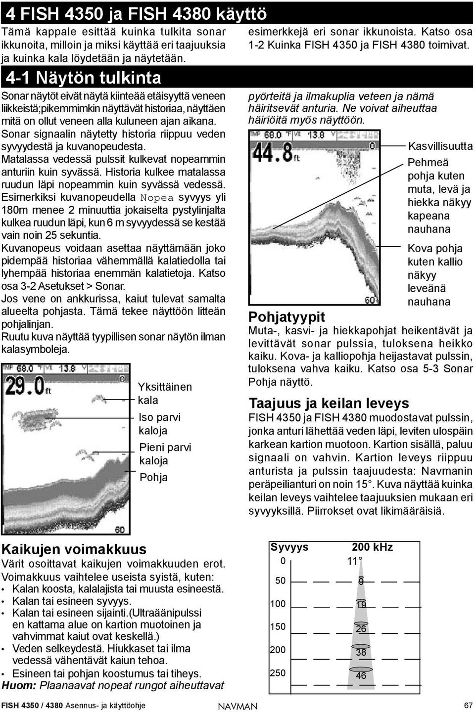 kuluneen ajan aikana. Sonar signaalin näytetty historia riippuu veden syvyydestä ja kuvanopeudesta. Matalassa vedessä pulssit kulkevat nopeammin anturiin kuin syvässä.