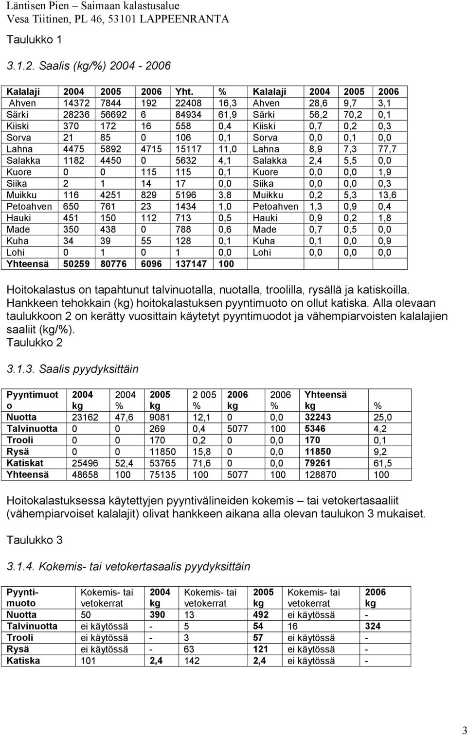 Sorva 0,0 0,1 0,0 Lahna 4475 5892 4715 15117 11,0 Lahna 8,9 7,3 77,7 Salakka 1182 4450 0 5632 4,1 Salakka 2,4 5,5 0,0 Kuore 0 0 115 115 0,1 Kuore 0,0 0,0 1,9 Siika 2 1 14 17 0,0 Siika 0,0 0,0 0,3